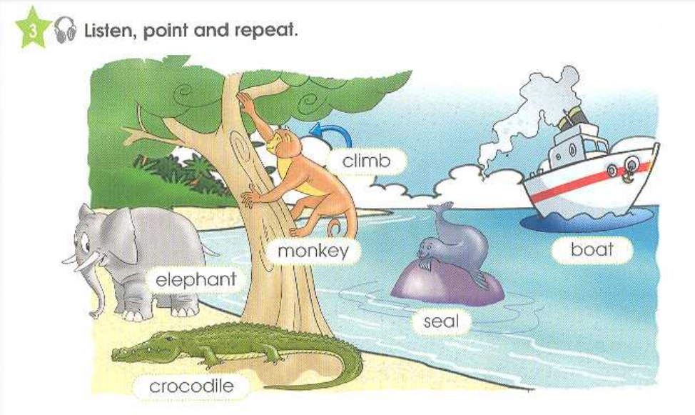 Тест картинка крокодил или лодка. Fear Exam between Fish Elephant ,Monkey. Starlight 3 тесты